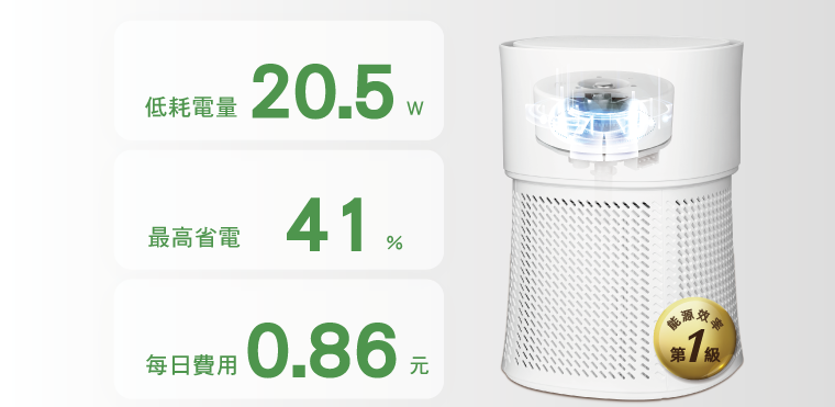 奇美家電